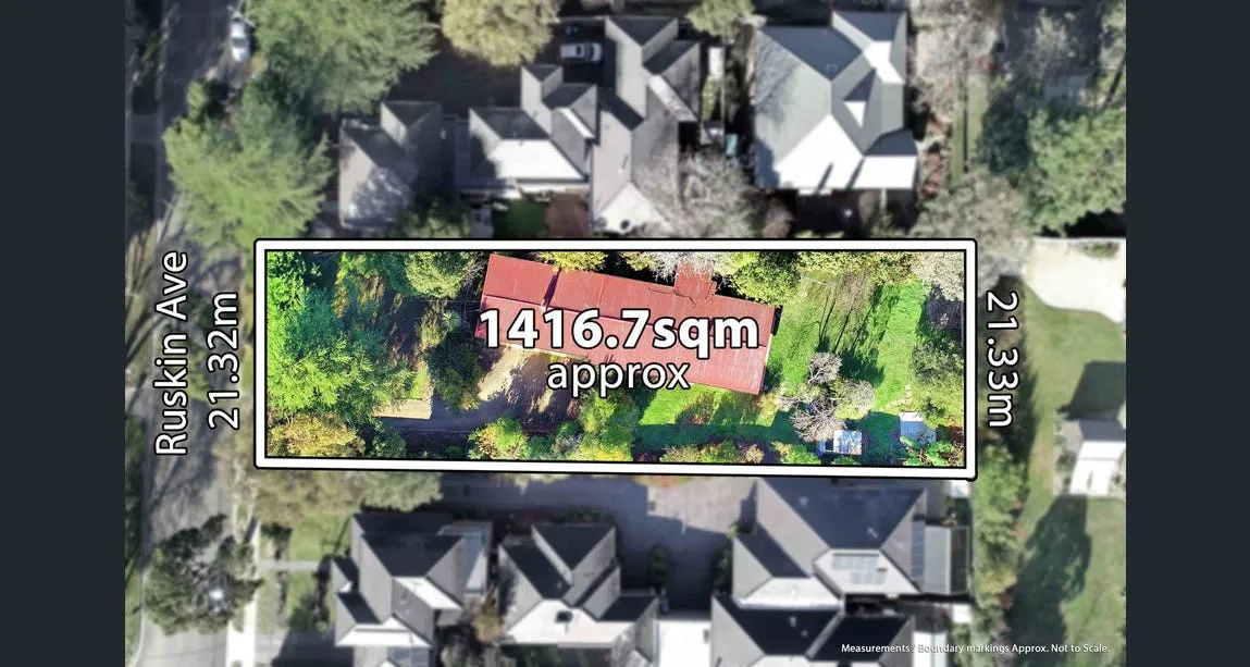 Croydon project